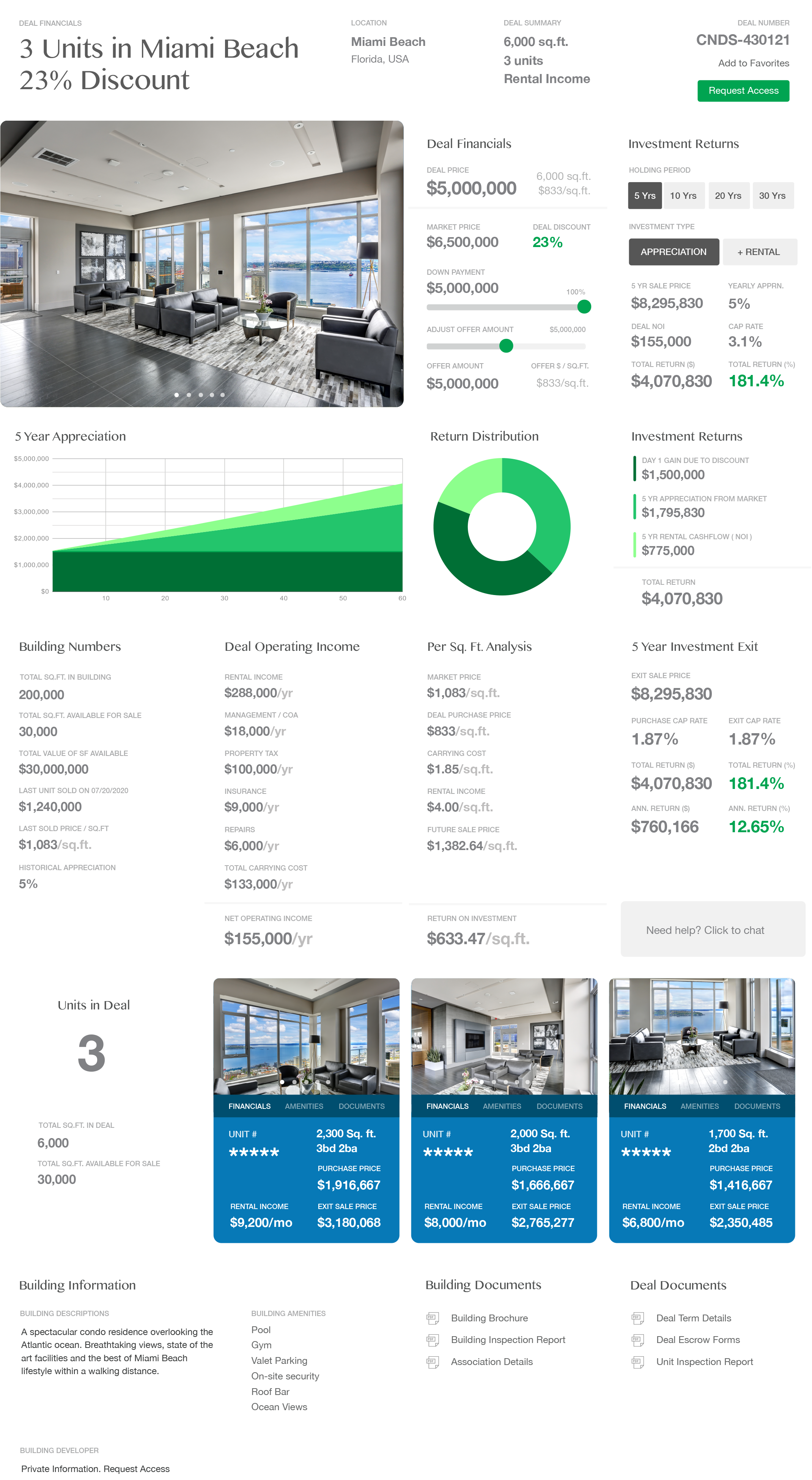 Condo Package Program Bulk Condo Deals & Private Condo Sales | BulkCondoDeals.com